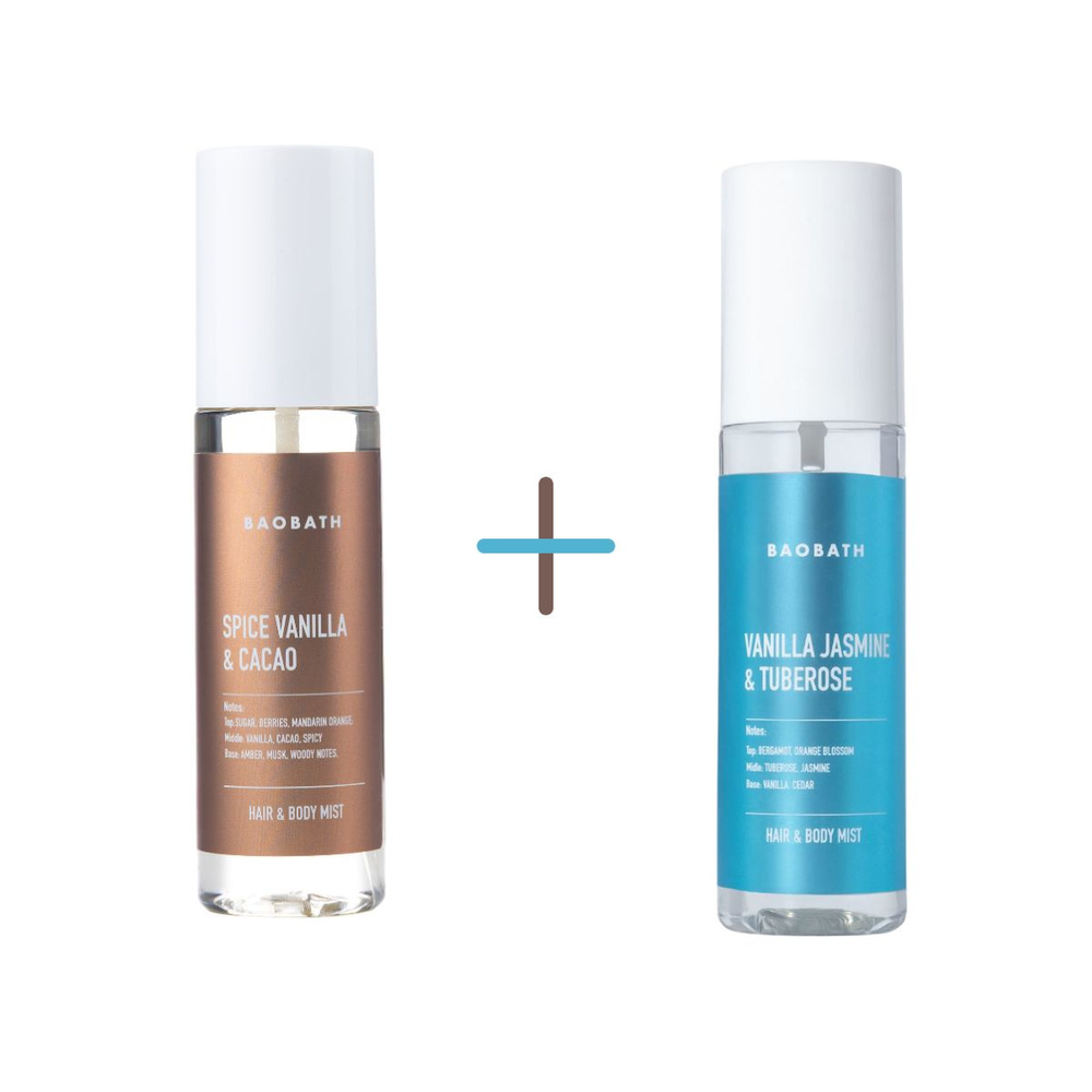 Baobath Duet 040 Zmysłowa Elegancja i Kwiatowa Subtelność