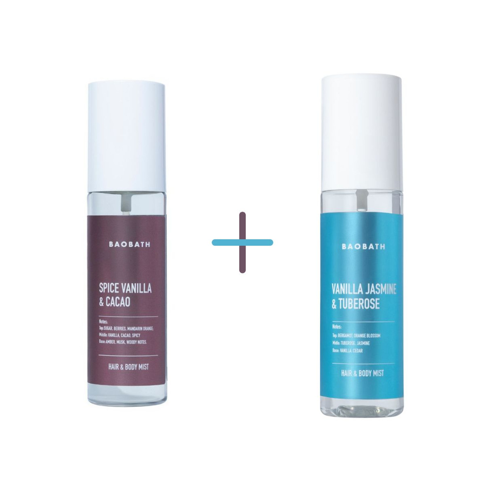 Baobath Duet 014 Orientalna Głębia i Kwiatowa Elegancja